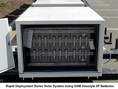 GNB 1-100A57 Assoalyte IIP工业密封电池