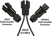 安装IQ公、母电缆和连接器
