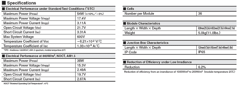 京瓷KC50规范