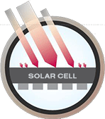 LG霓虹R '太阳能电池板cell