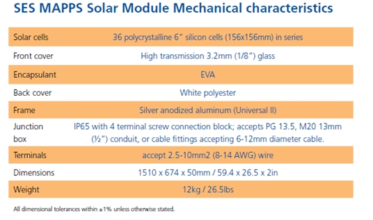 SES 3130ĴMAPPS太阳能电池组件的机械