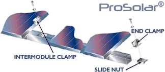 ProSolar Rooftrac滑块和夹具系统